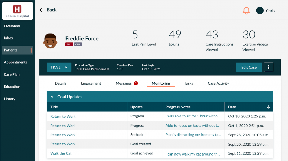 provider view in Force platform for patient engagement